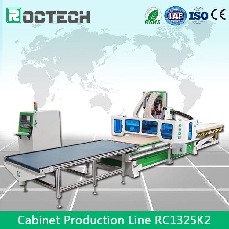 ENRUTADOR CNC RC 1325K2 Líne