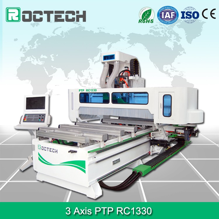 Perforadora lateral CNC Perfo