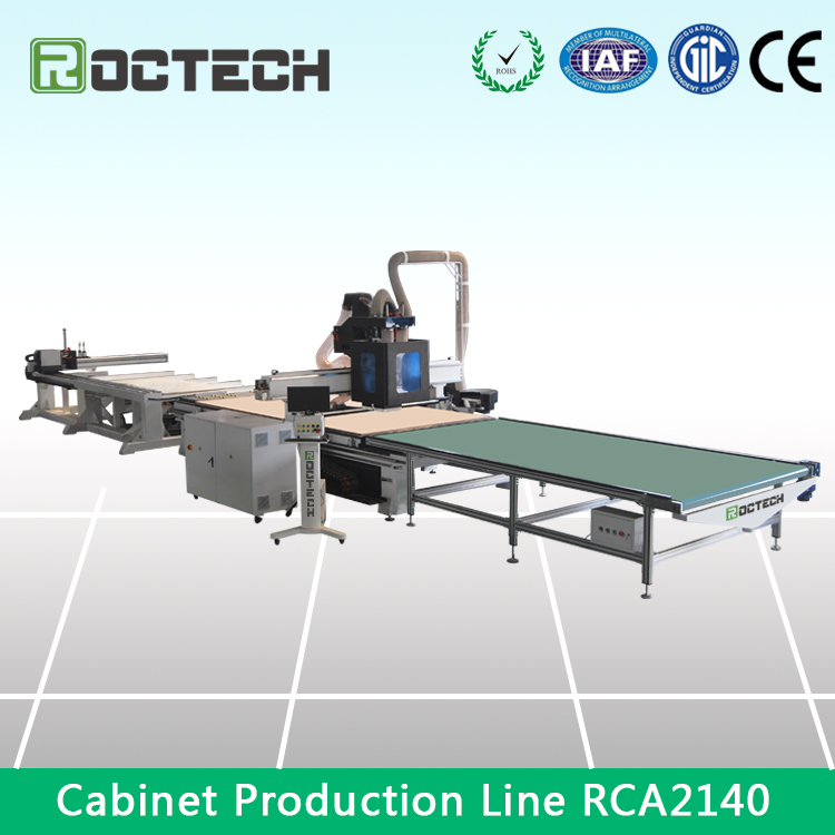 Gabinetes de enrutador cnc RC