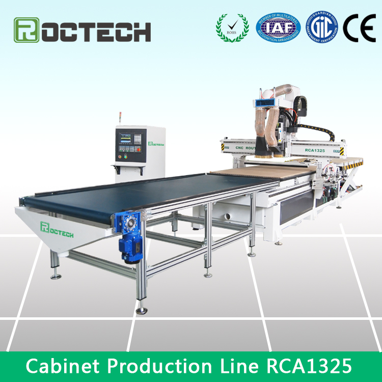 Gabinetes de enrutador cnc RC