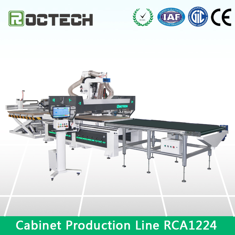 Gabinetes de enrutador cnc RC